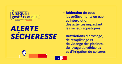 Alerte Sécheresse