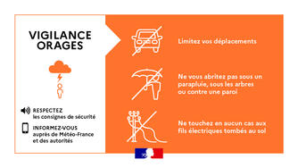 vigilance orage