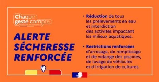 Alerte Sécheresse